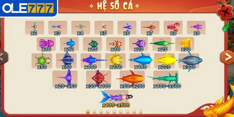 Bí quyết săn cá bách phát bách trúng tại OLE777
