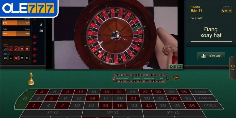 Cẩm nang thuật ngữ cho cược thủ chiến thắng