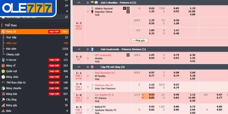 Một số loại hình vào tiền phổ biến hiện nay