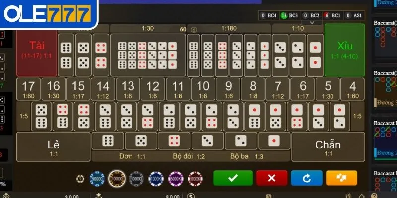 Nắm vững các thể loại và tỷ lệ nhanh nhạy