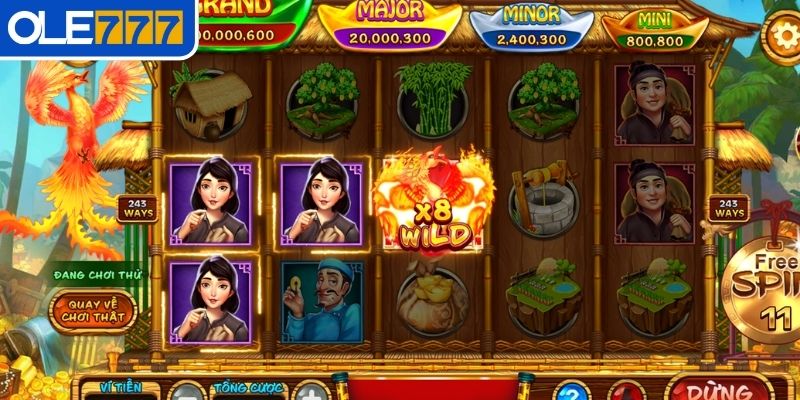 Sự lựa chọn về mặt thời gian tham gia